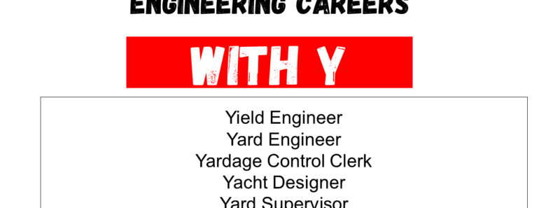 Top 6 Engineering Careers That Start With Y