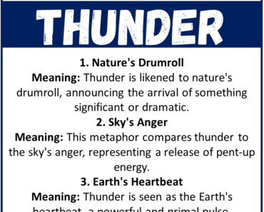 Top 50 Metaphors for Thunder With Meaning