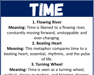 Top Metaphors for Time with Meaning
