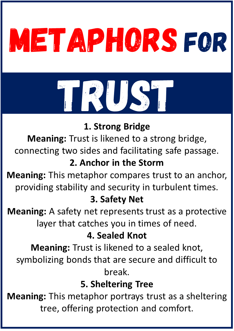 metaphors for Trust