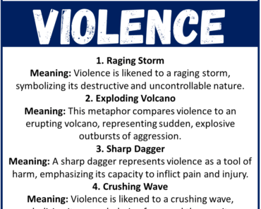Top Metaphors for Violence with Meaning