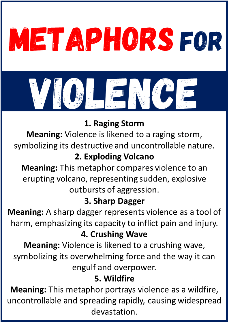 metaphors for Violence