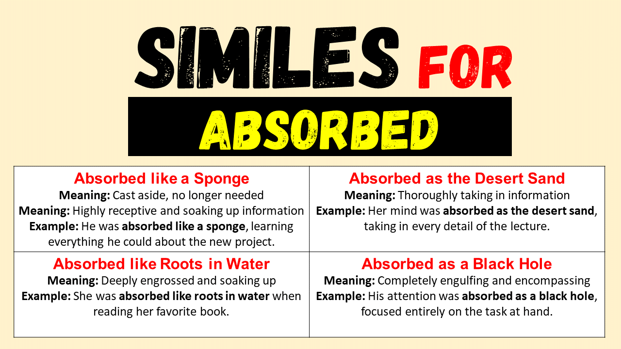 similes for Absorbed