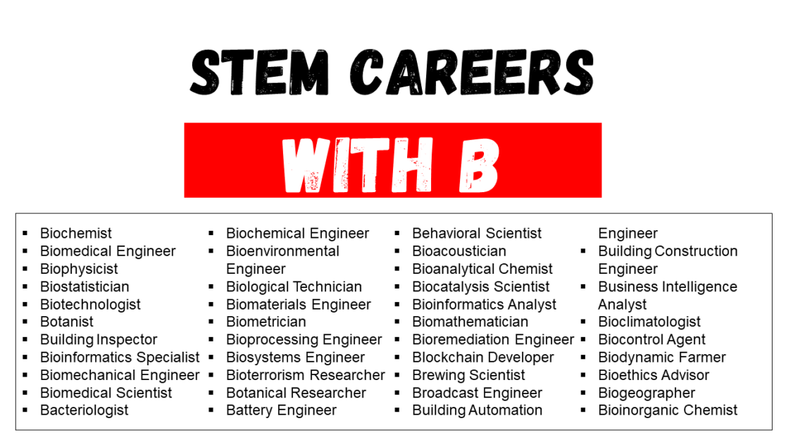 Top STEM Careers That Start With B - EngDic