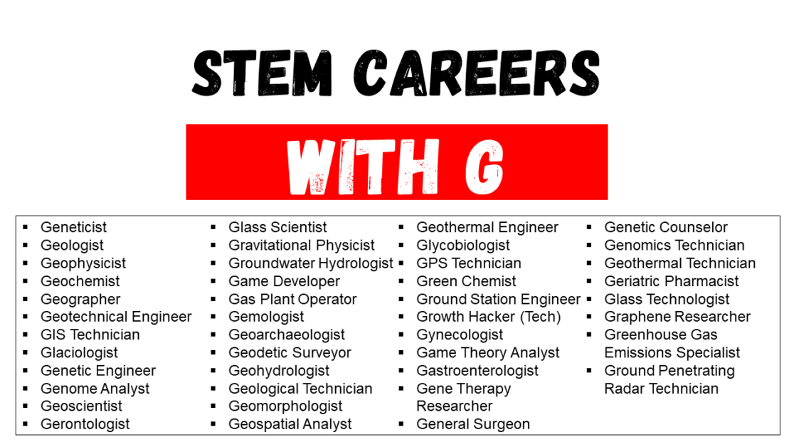 Top STEM Careers That Start With G - EngDic