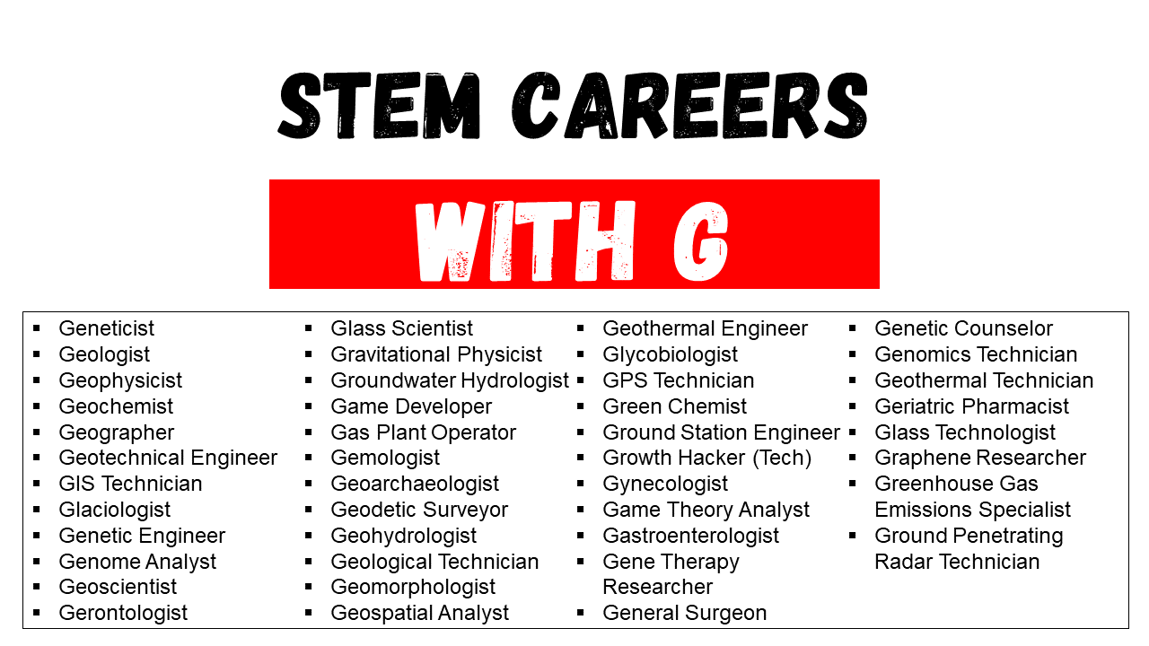 stem careers that start with g