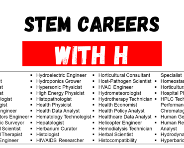 Top STEM Careers That Start With H