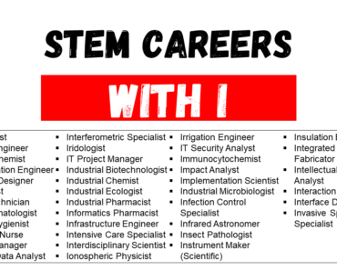 Top STEM Careers That Start With I