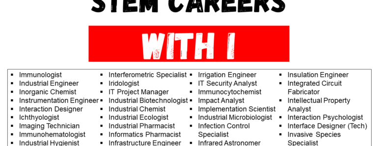 Top STEM Careers That Start With I