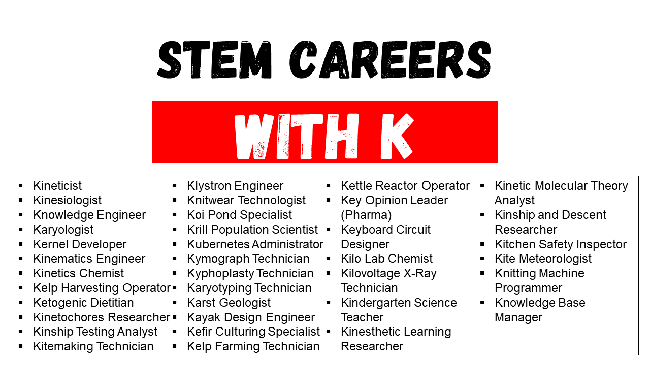 stem careers that start with k