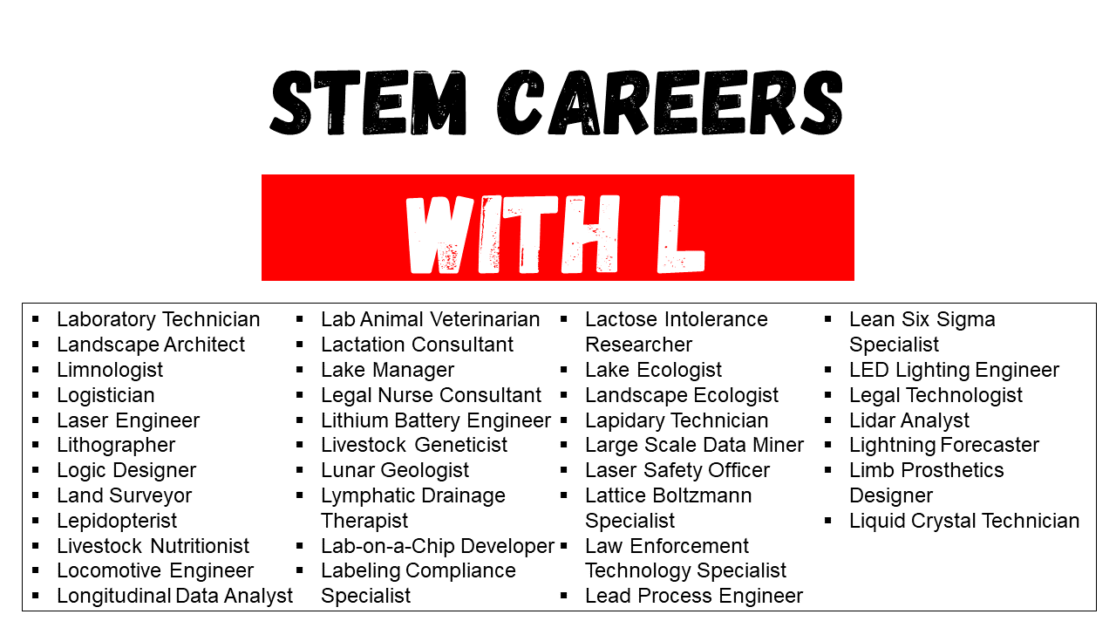 top-stem-careers-that-start-with-l-engdic