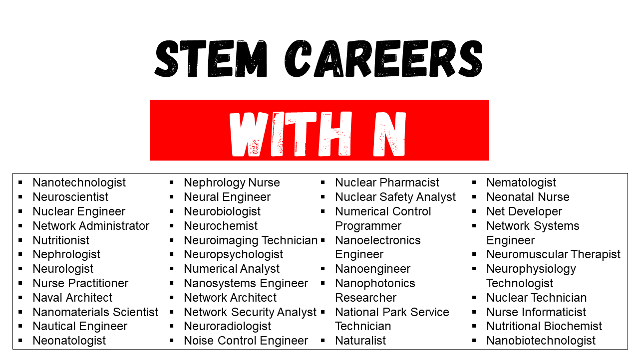 stem careers that start with n