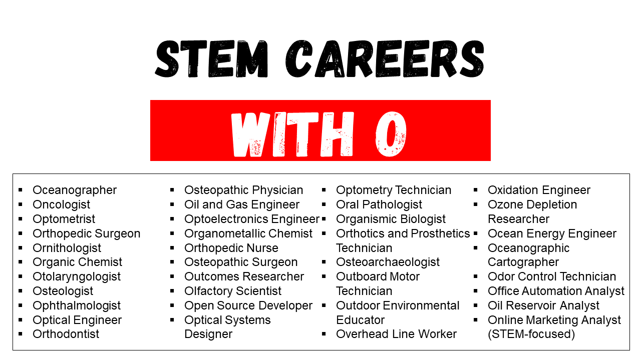 stem careers that start with o
