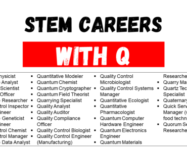 Top STEM Careers That Start With Q