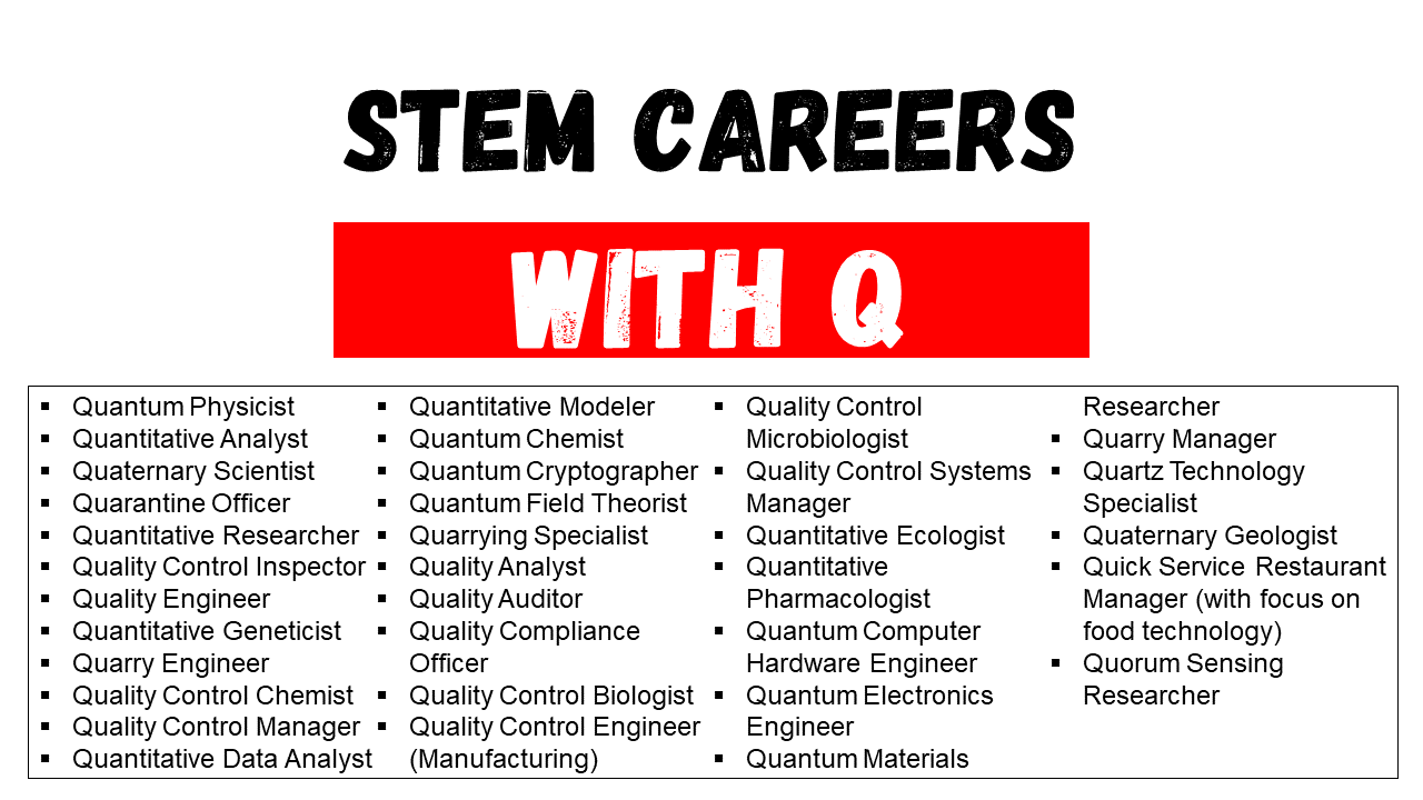 stem careers that start with q