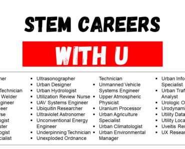 Top STEM Careers That Start With U