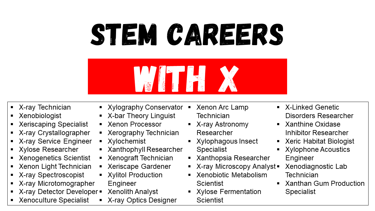 stem careers that start with x