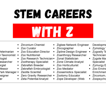 Top STEM Careers That Start With Z
