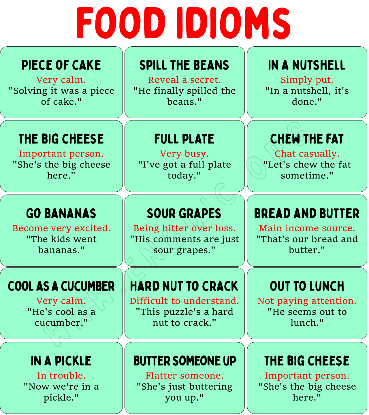 FOOD Idioms