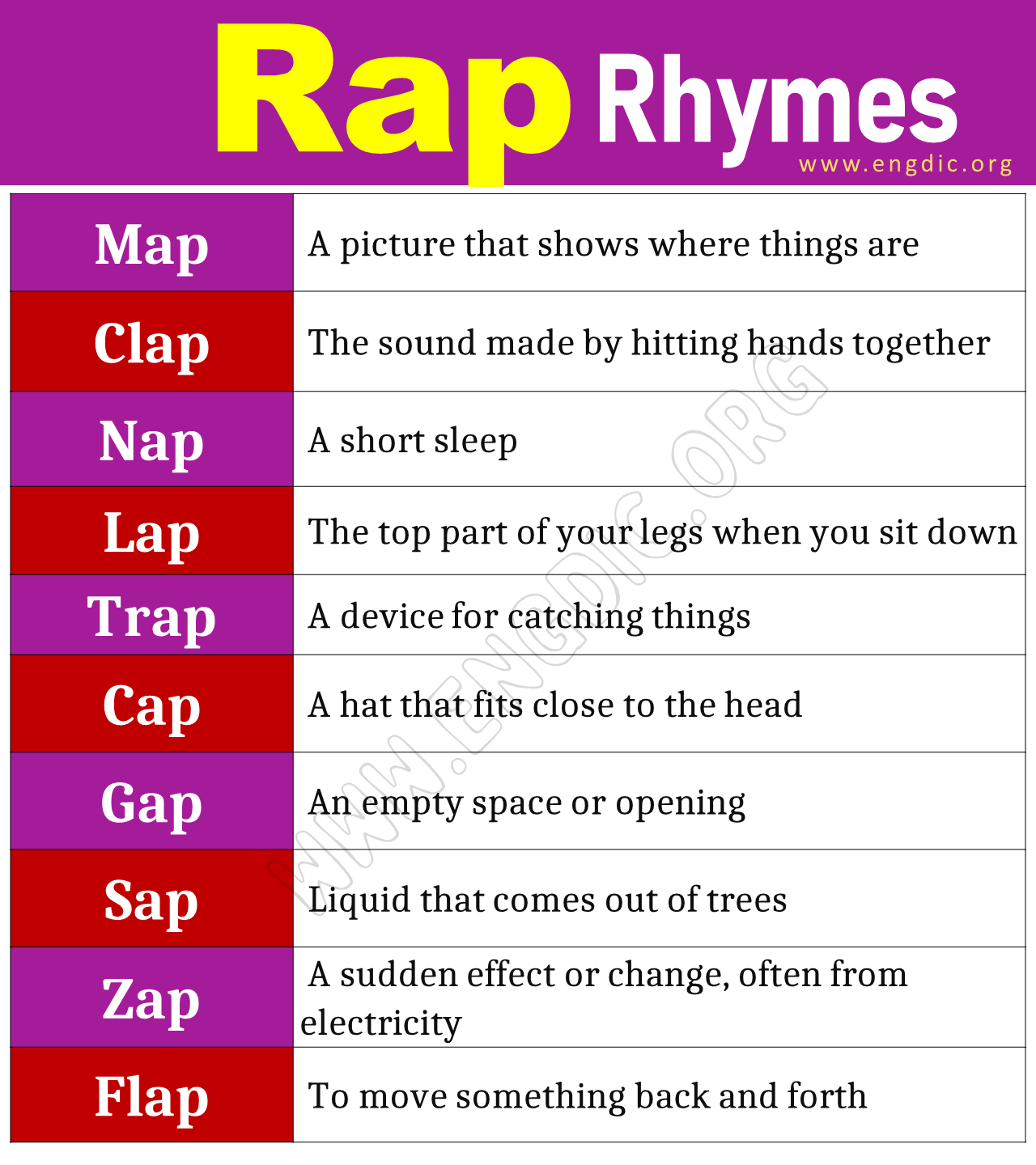 Rap Rhyme Words