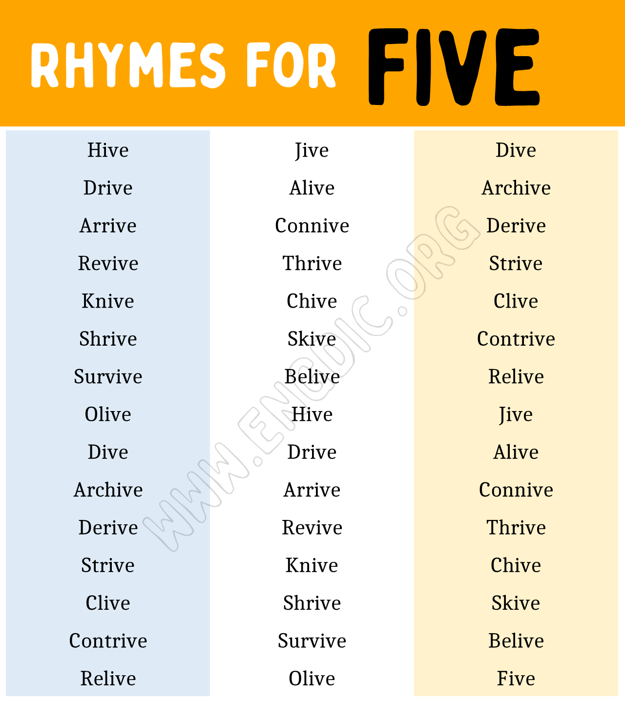 Words That Rhyme With Five