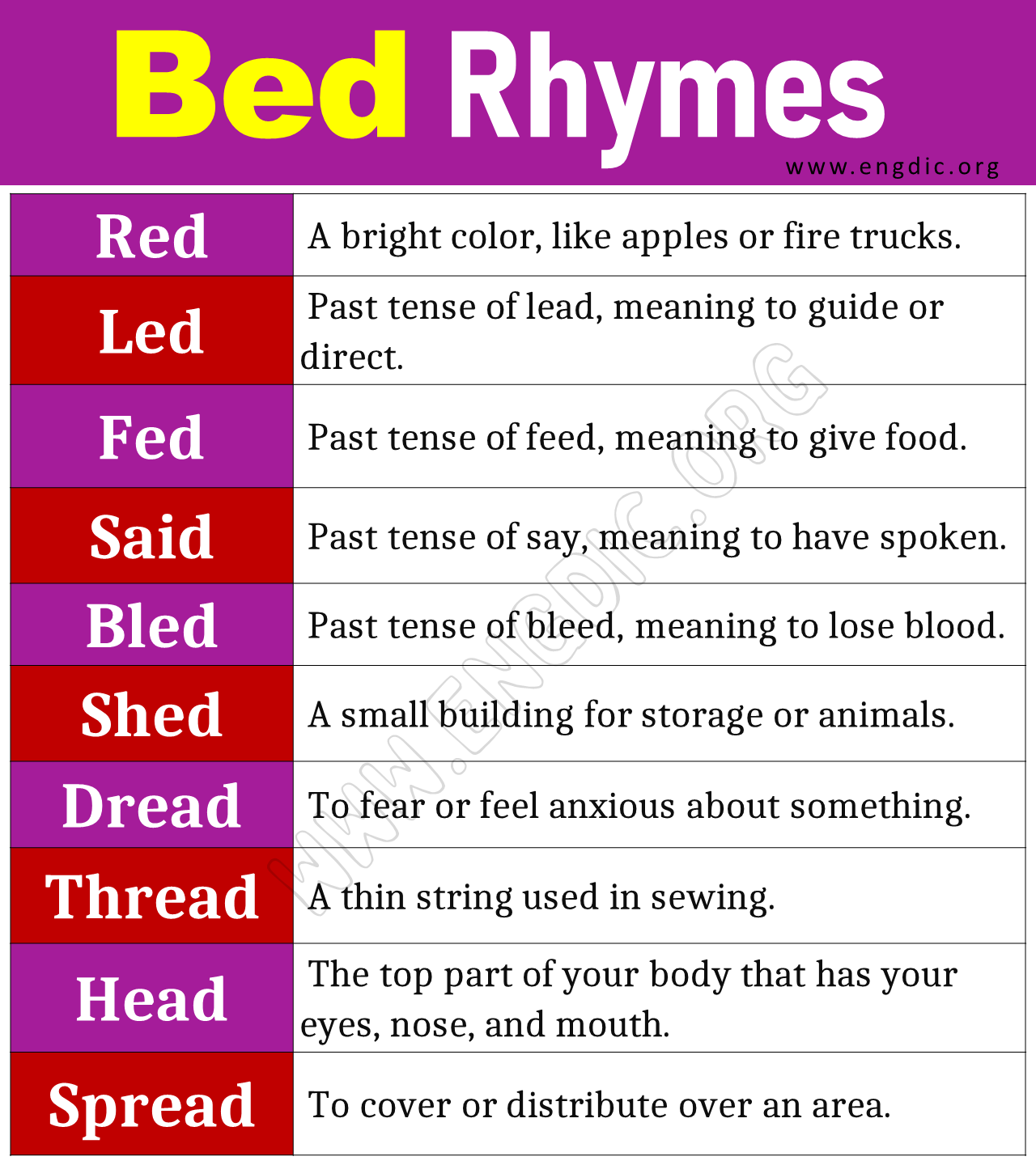 5 letter words that rhyme with bed