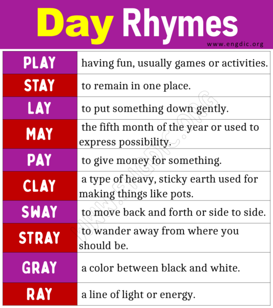 Day Rhyme Words (Words that Rhyme with Day) EngDic