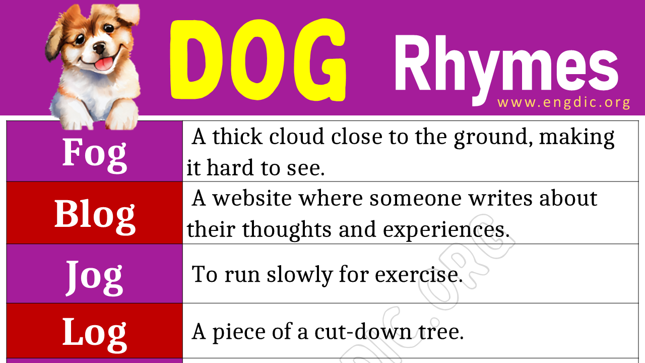 Words that Rhyme with Dog (Dog Rhyme Words) - EngDic