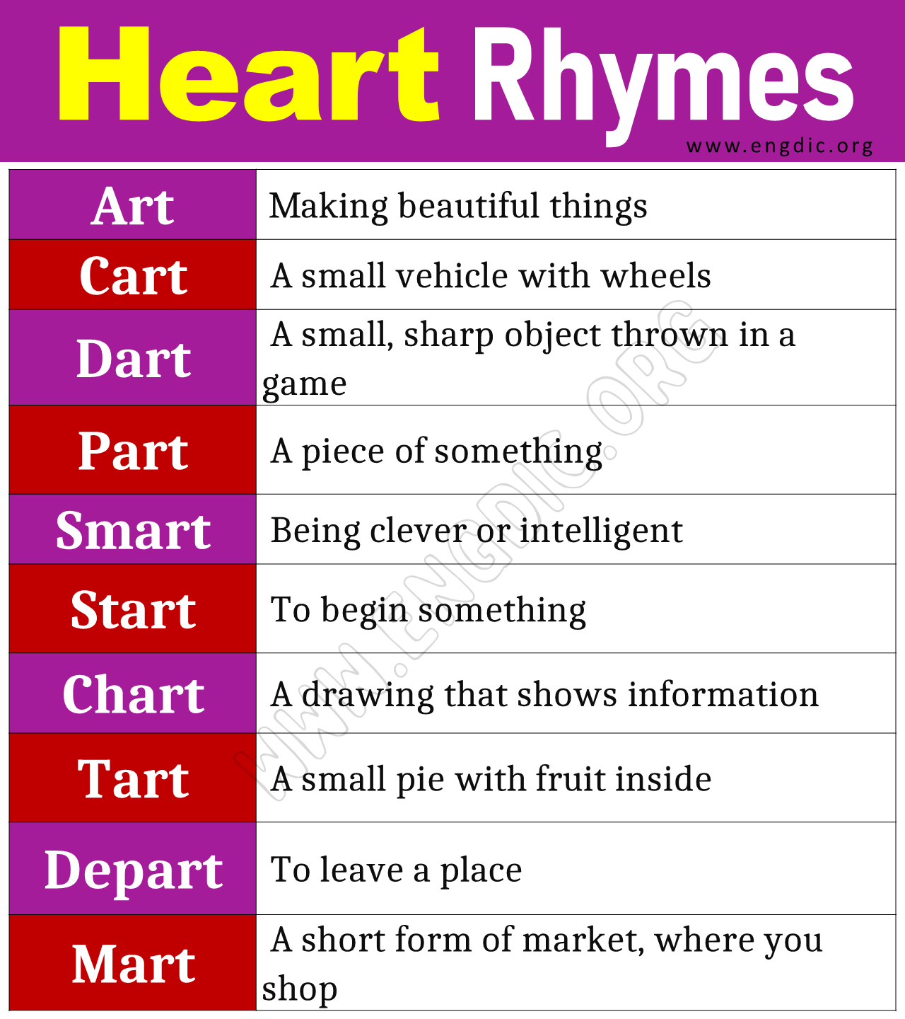 Words that Rhyme with Heart