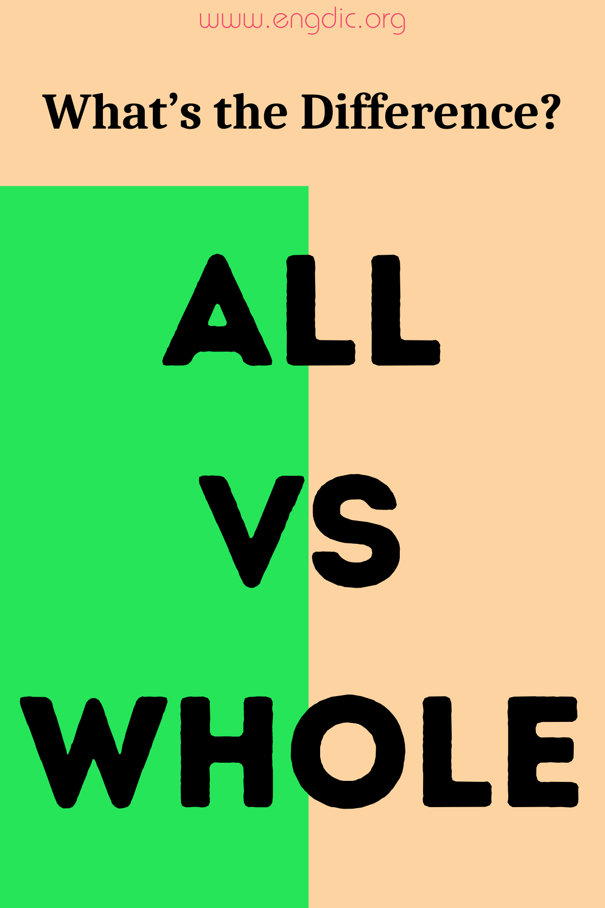 All vs Whole