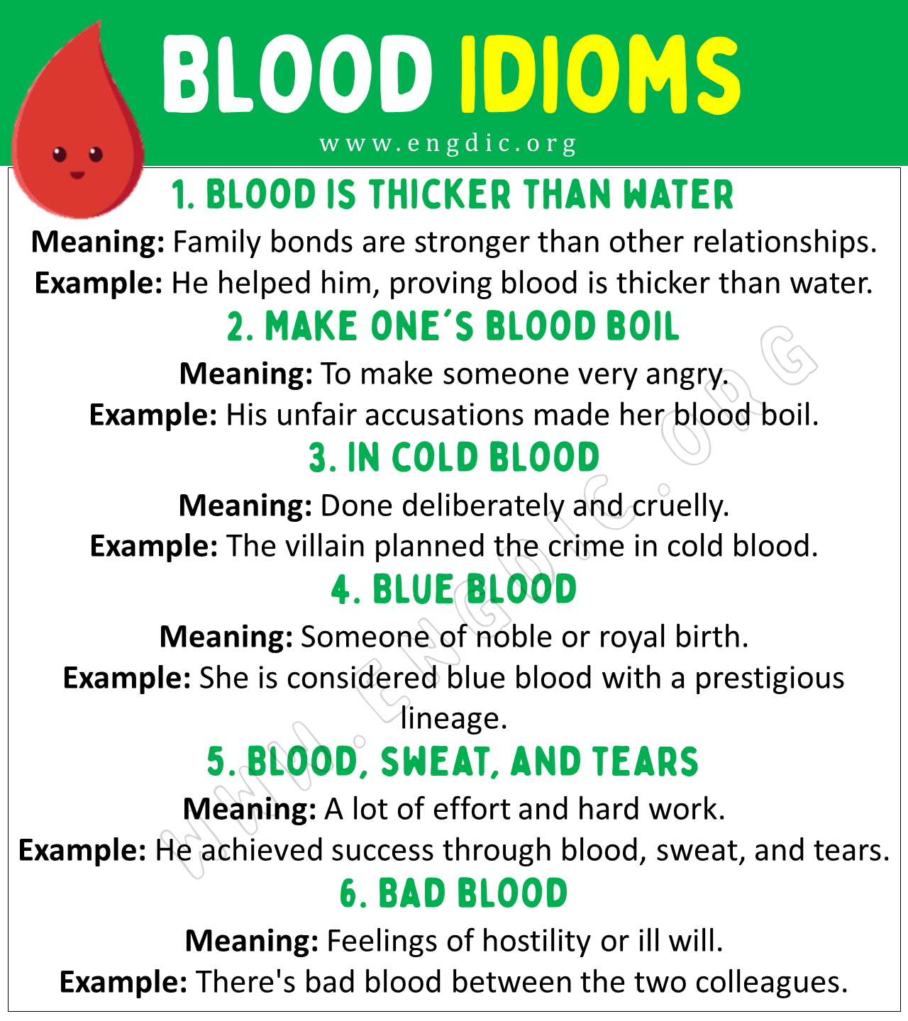 Blood Idioms