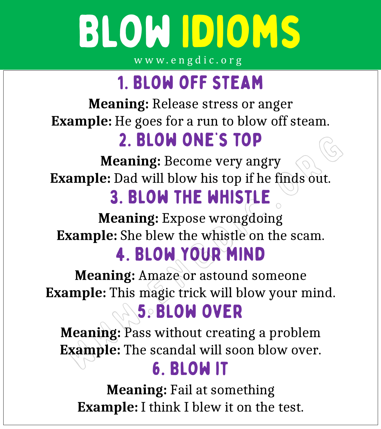 Blow Idioms (With Meaning and Examples) - EngDic