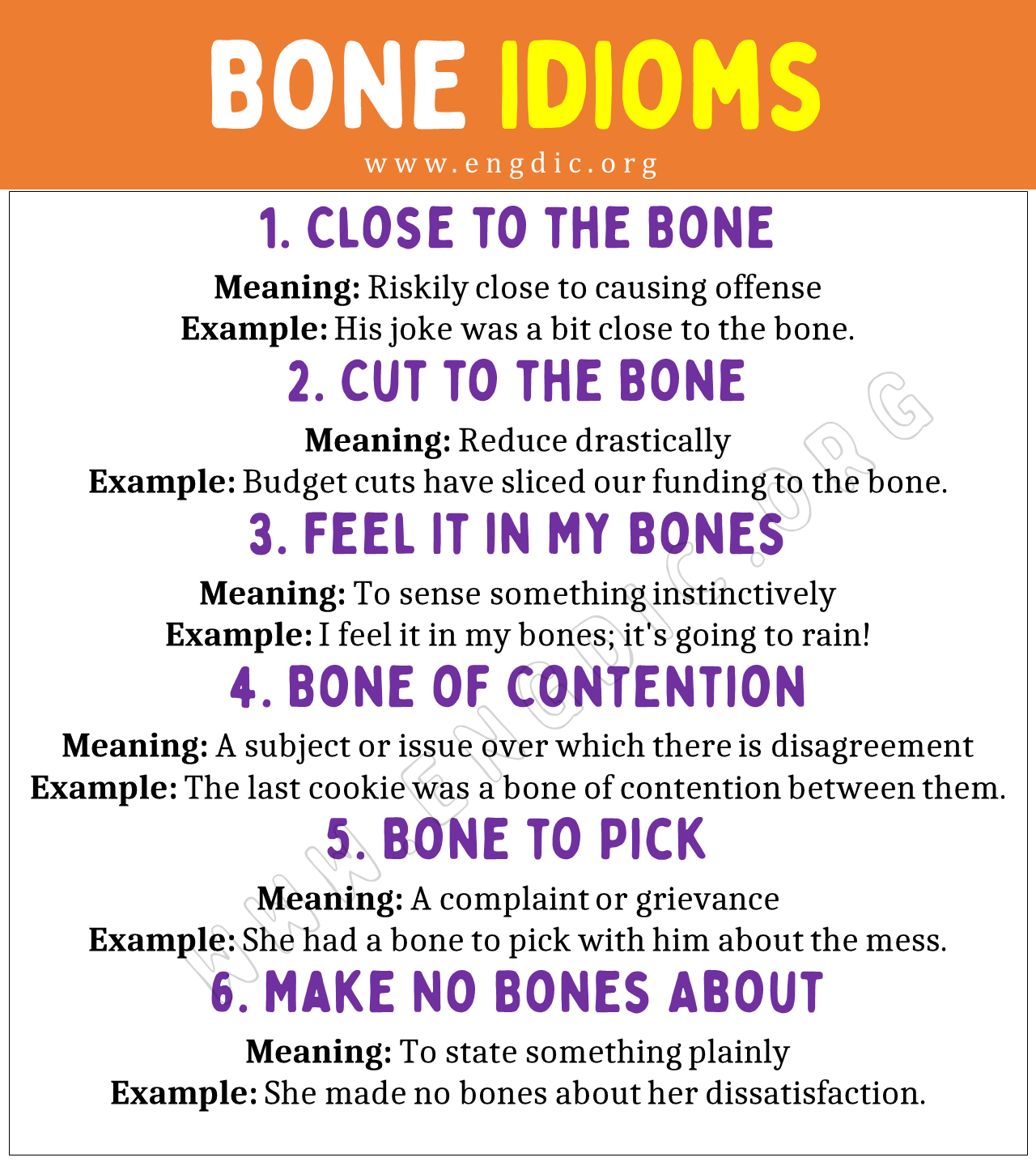 Bone Idioms