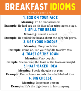Breakfast Idioms (With Meaning and Examples) - EngDic