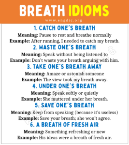 Breath Idioms (With Meaning and Examples) - EngDic