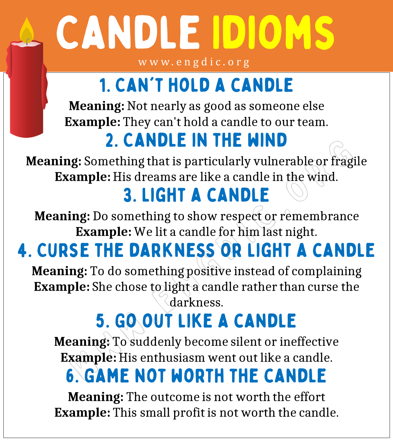 Candle Idioms