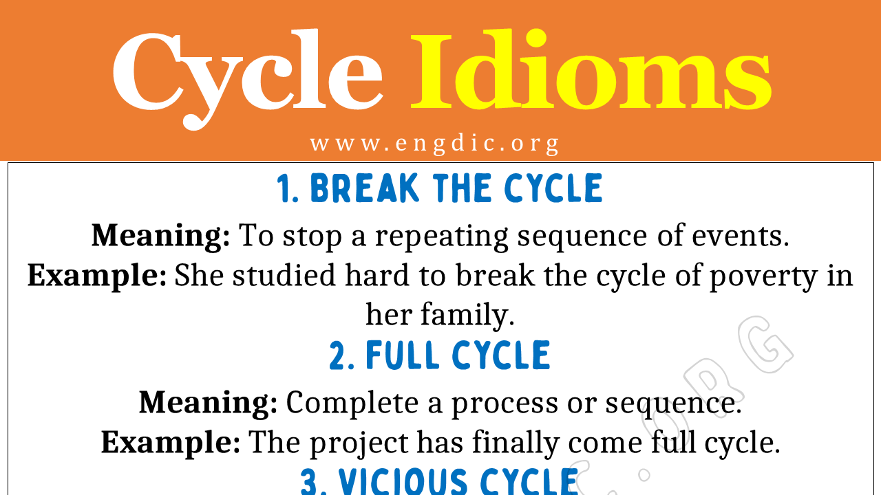 Cycle Idioms (with Meaning And Examples) - Engdic