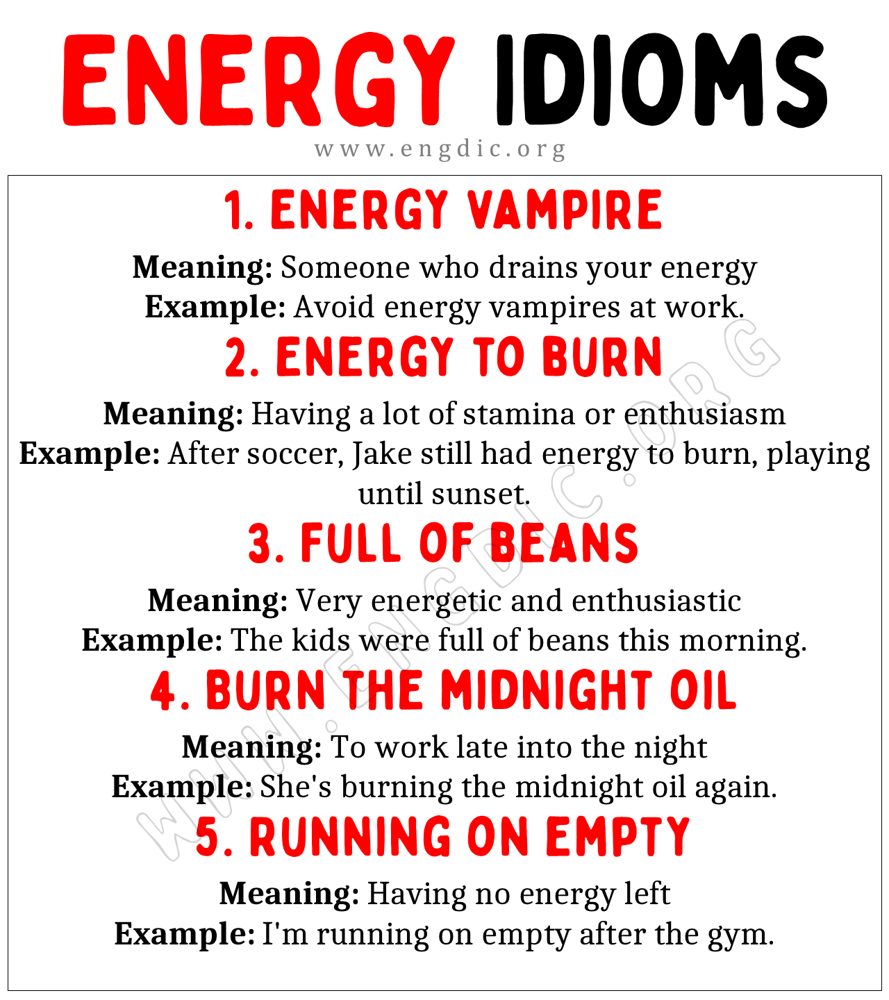 Energy Idioms