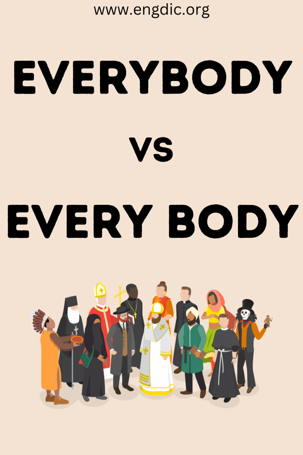 Everybody vs Every Body! What's the Difference? - EngDic