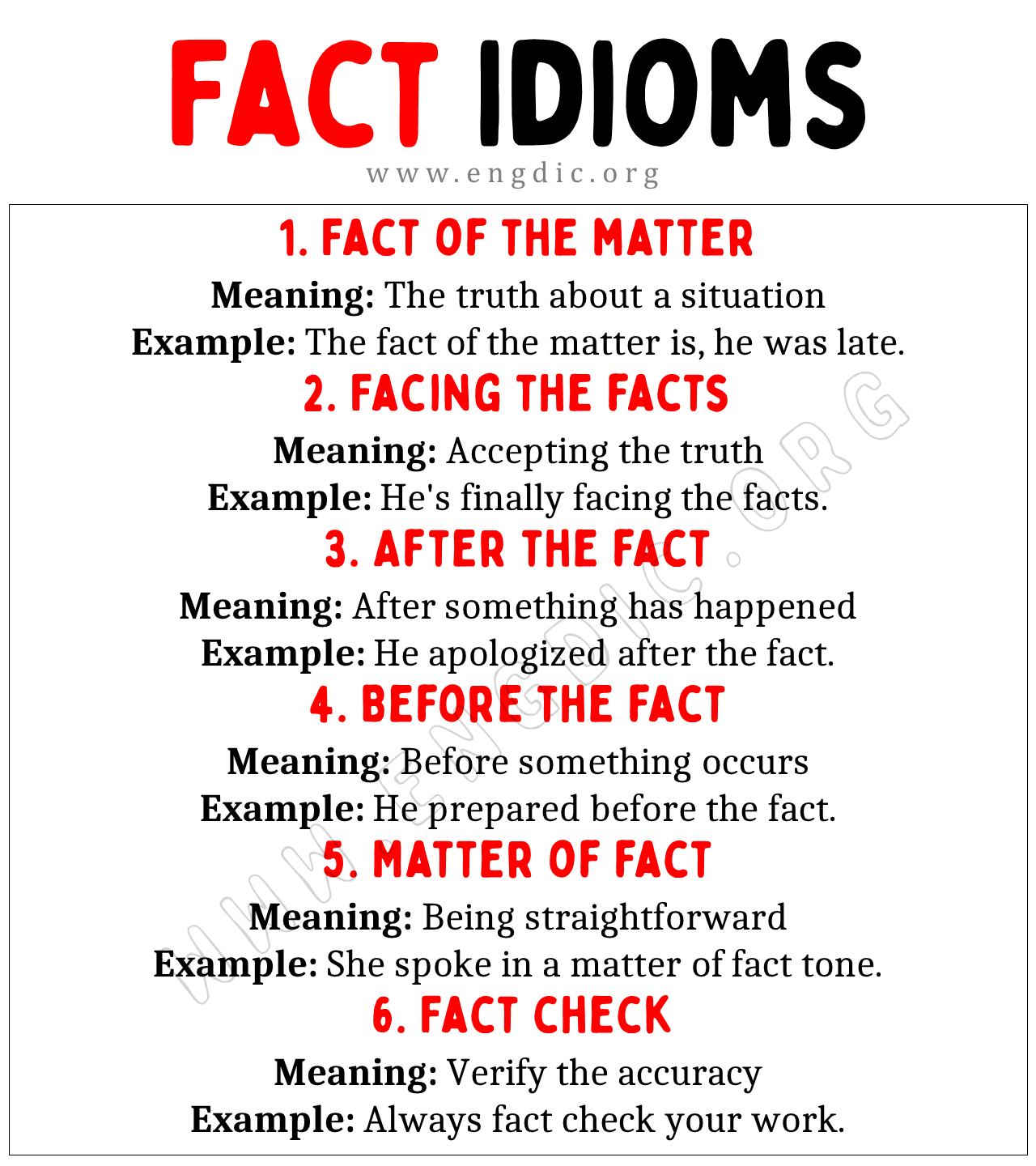 Fact Idioms