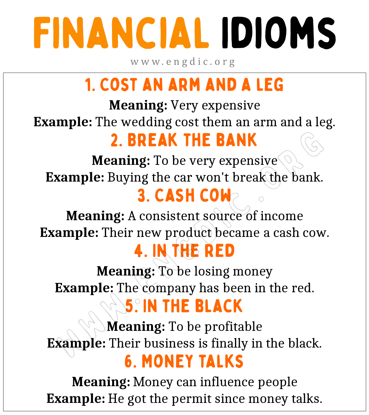 Financial Idioms
