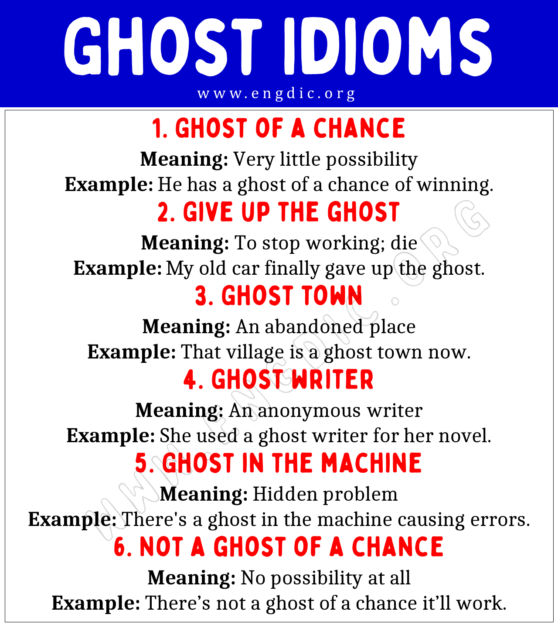 Ghost Idioms (With Meaning and Examples) - EngDic