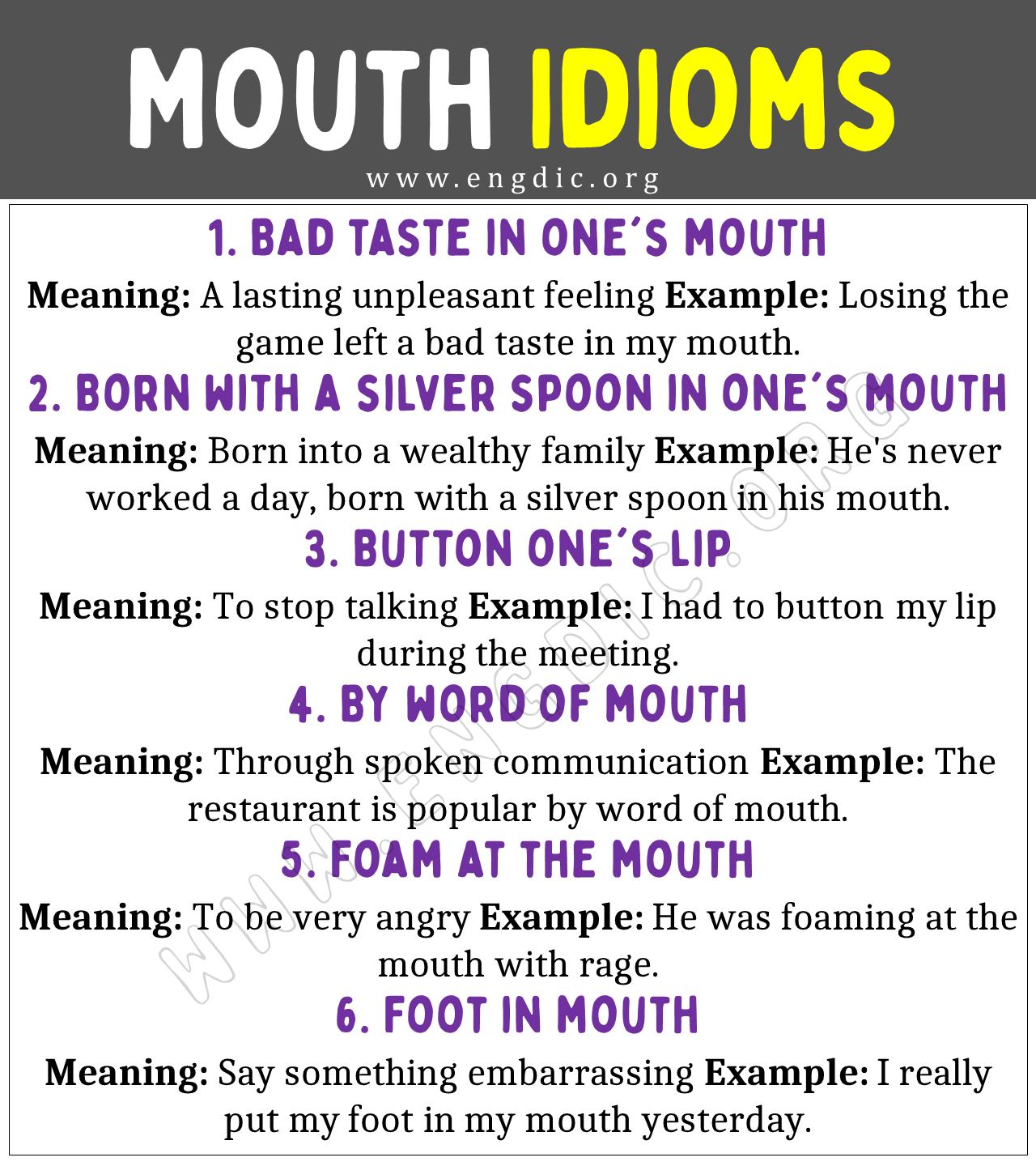 Mouth Idioms