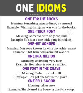 One Idioms With Meaning And Examples Engdic 