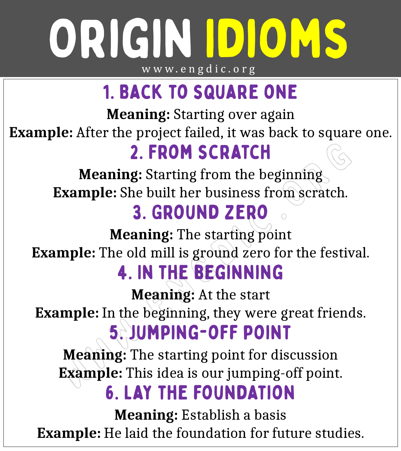 Origin Idioms