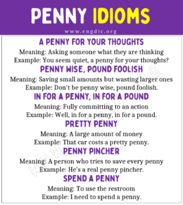 Penny Idioms (With Meaning and Examples) - EngDic