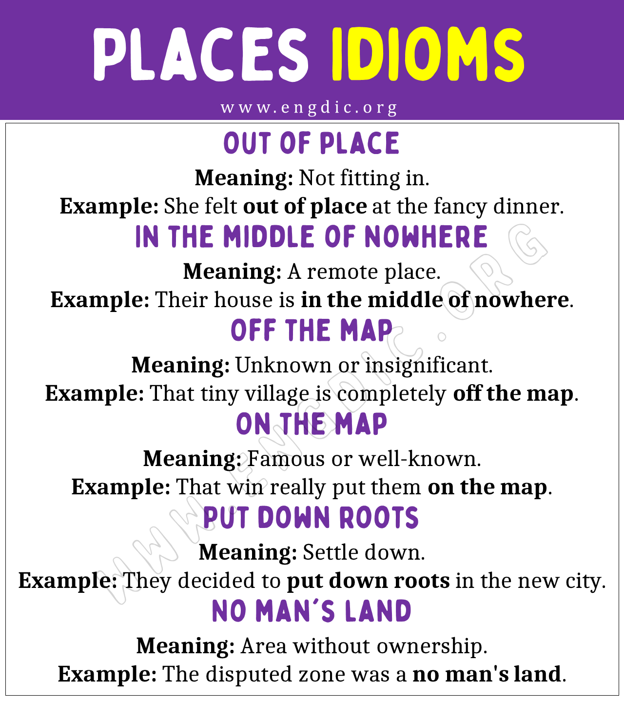 Places Idioms