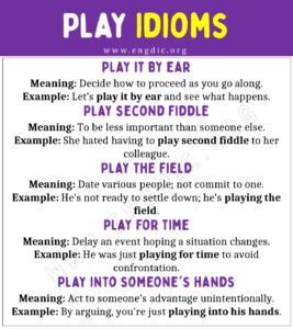 Play Idioms (With Meaning and Examples) - EngDic