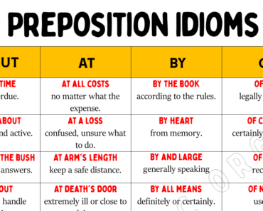 Preposition Idioms (with Meaning and Example for Each!)