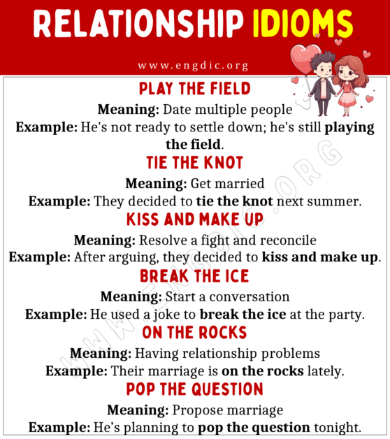 relationship-idioms-with-meaning-and-examples-engdic